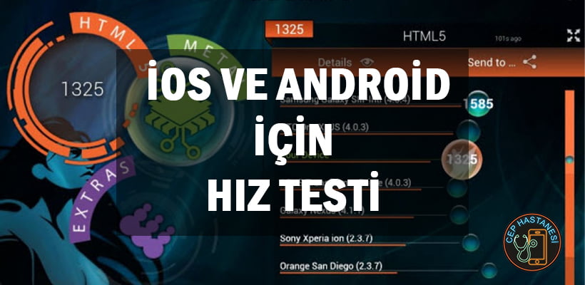 Ios Ve Android İçin Hız Testi