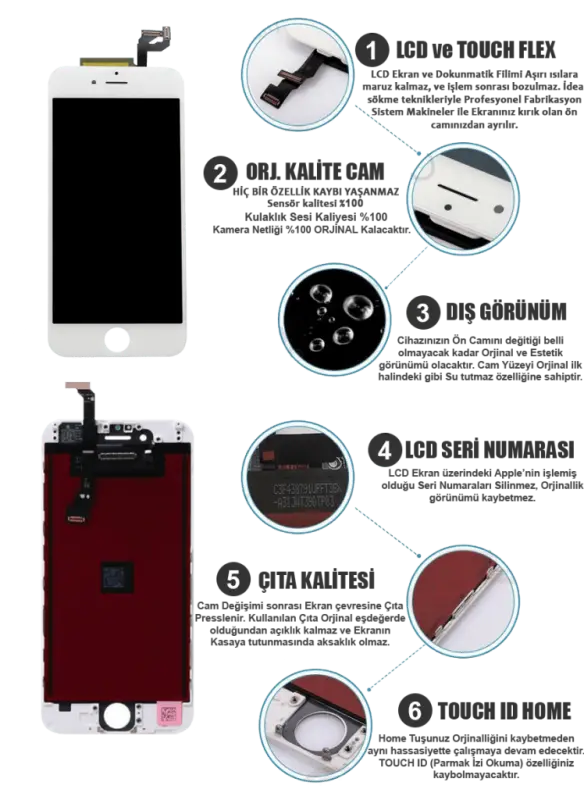 Apple Iphone Cam Degisimi Avantajlari 748X1024 1
